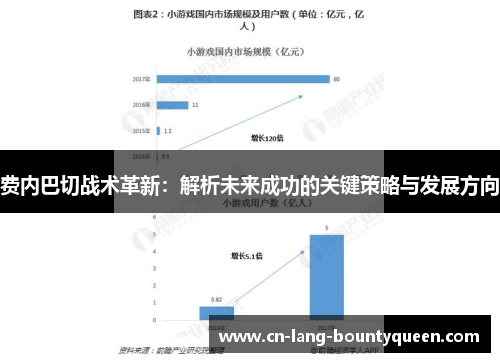 费内巴切战术革新：解析未来成功的关键策略与发展方向