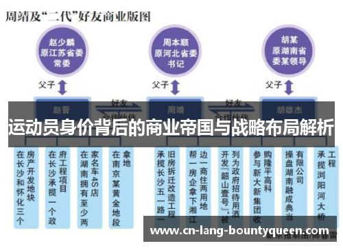 运动员身价背后的商业帝国与战略布局解析